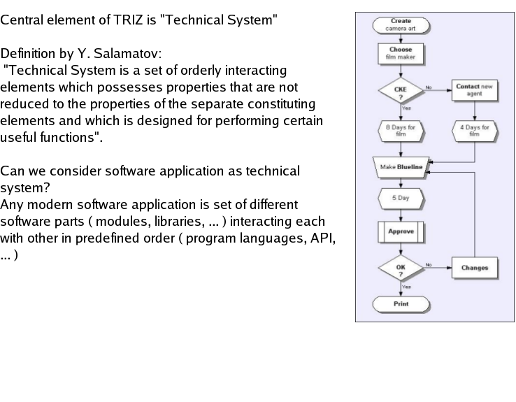 Slide 11